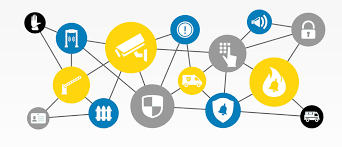 Integrated Security Systems