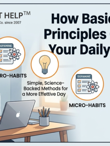 The Science of Success: How Basic Psychology Principles Can Improve Your Daily Productivity