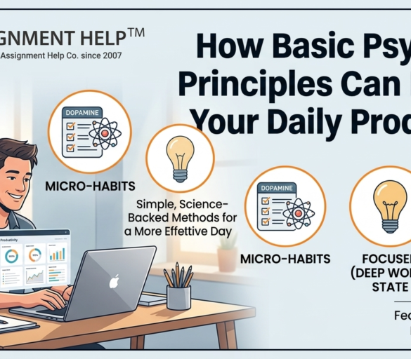 The Science of Success: How Basic Psychology Principles Can Improve Your Daily Productivity