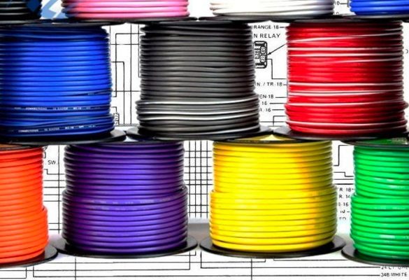 Car Audio Wire Gauge Guide What Size Power Wire Do You Actually Need