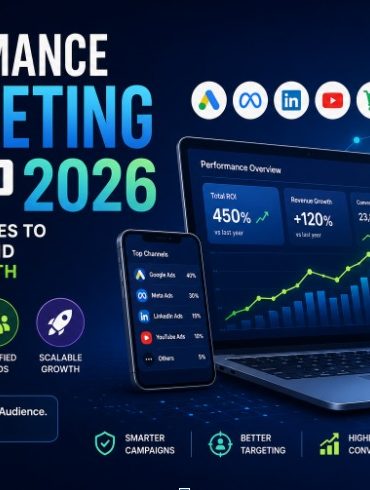 Performance Marketing Services in 2026: Proven Strategies to Increase ROI and Business Growth