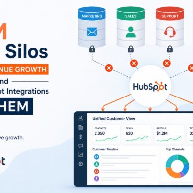 How HubSpot Integrations Fix CRM Data Silos