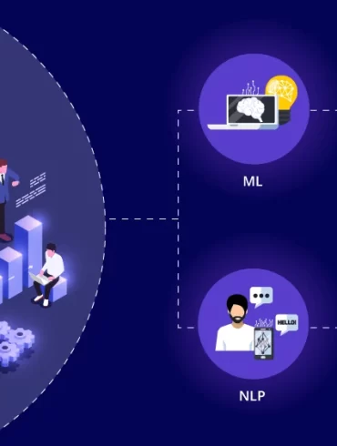 Why Enterprises Are Exploring AI Employees for Operational Efficiency