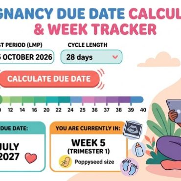 Pregnancy Calculator Guide: How to Accurately Estimate Your Due Date