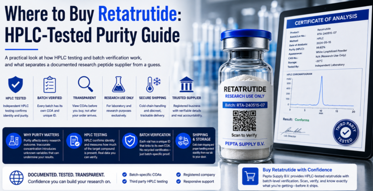 HPLC-Tested Purity Guide