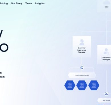 Top 12 Remote Team Augmentation Companies (2026)