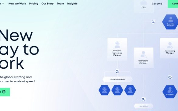 Top 12 Remote Team Augmentation Companies (2026)