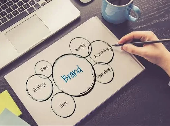 Strategy for Brands