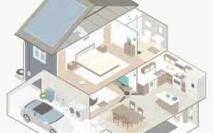 Safer Home